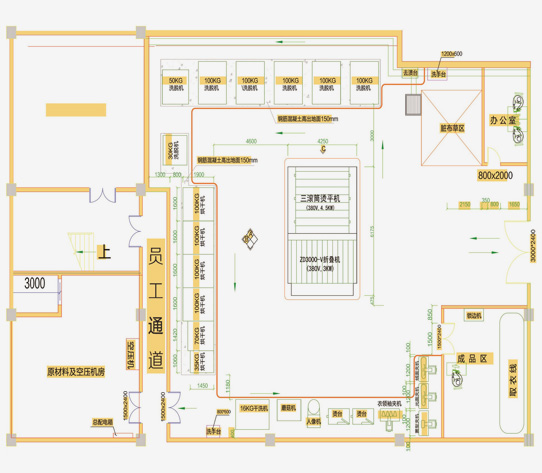 
		旅馆/水洗厂洗衣房洗涤装备怎样结构？？？
		(图2)